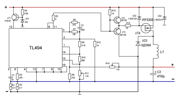 Nabız laboratuvarı blok şeması